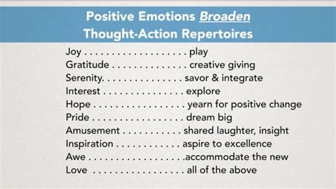 10 positive emotions | Emotions, Positive psychology, Positive emotions