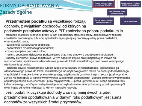 Prawno finansowe warunki prowadzenia działalności gospodarczej ppt