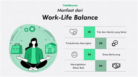 Apa Itu Work Life Balance Dan Pentingnya Di Era Digital Cakeresume