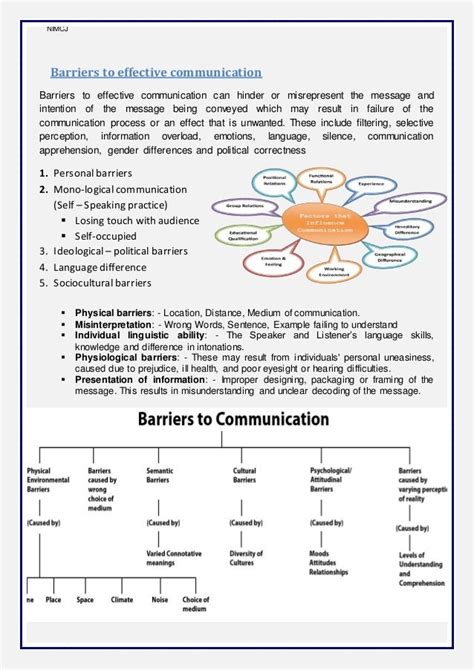 Paper I Communication Assignment