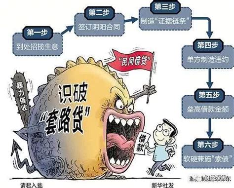 法院对“套路贷”犯罪的裁判规则 知乎