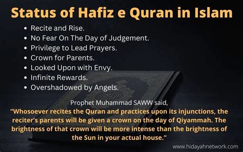 30 Wishes For Hafiz E Quran And Best Messages 58 Off