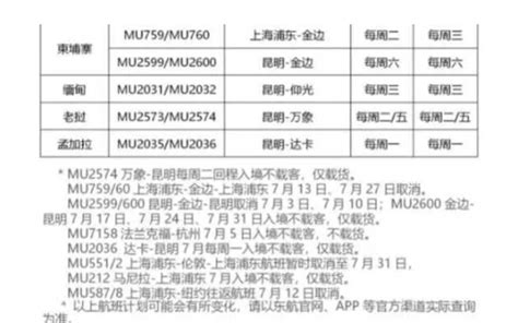 7月回国国际航班取消最新消息旅泊网