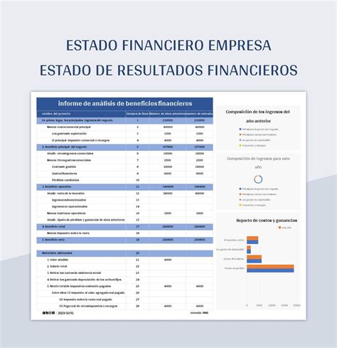 Plantillas Estado De Resultados Financieros Para Hojas De Cálculo De