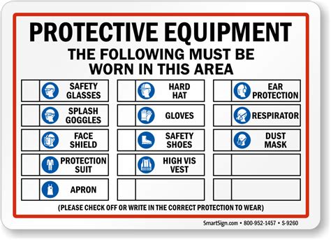 Multi Hazard Ppe Signs Wear Ppe Signs