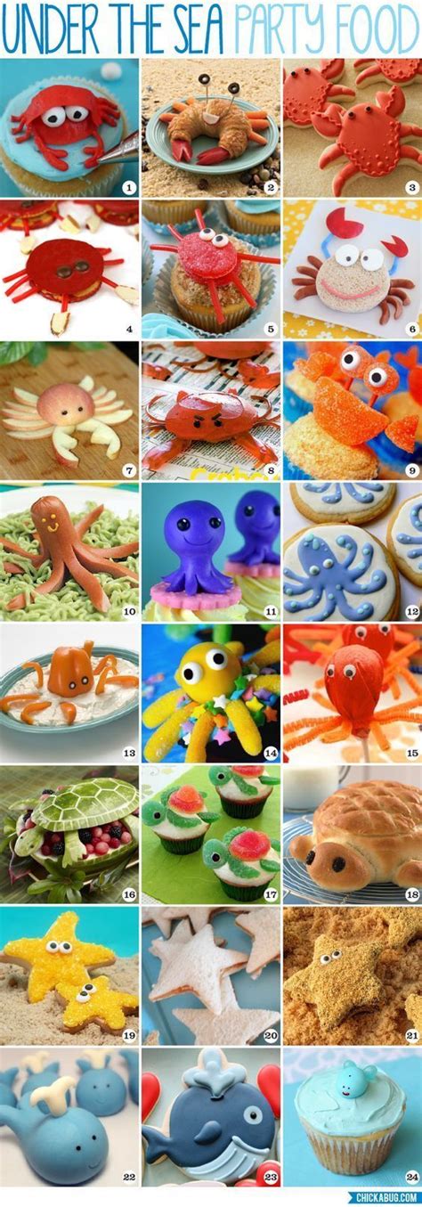 Under The Sea Party Food Ideas Adorable Recipes And Tutorials Chickabug Sea Party Food