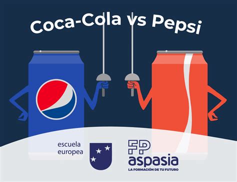 Coca Cola Vs Pepsi Conoce Su Rivalidad