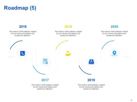 Top 10 Solar Business Plan Powerpoint Presentation Templates In 2025