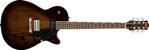 Refreshed Streamliner Models launched today by Gretsch – MusicPlayers.com