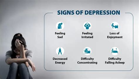 Understanding Depression: Causes, Symptoms, and Treatments