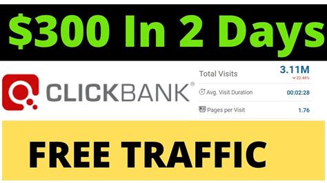 Easy Daily On Clickbank How To Promote Clickbank Products