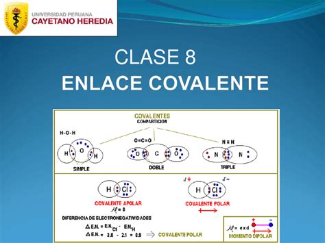 Descubre La Estructura De Lewis Del Enlace HCl Covalente