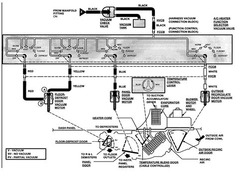 2004 Ford F150 Ac System Diagram