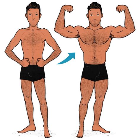 how to know if you re bulking correctly
