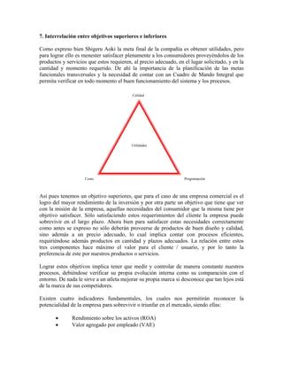 Kaizen La Mejora Continua El Cuadro De Mando Integral PDF