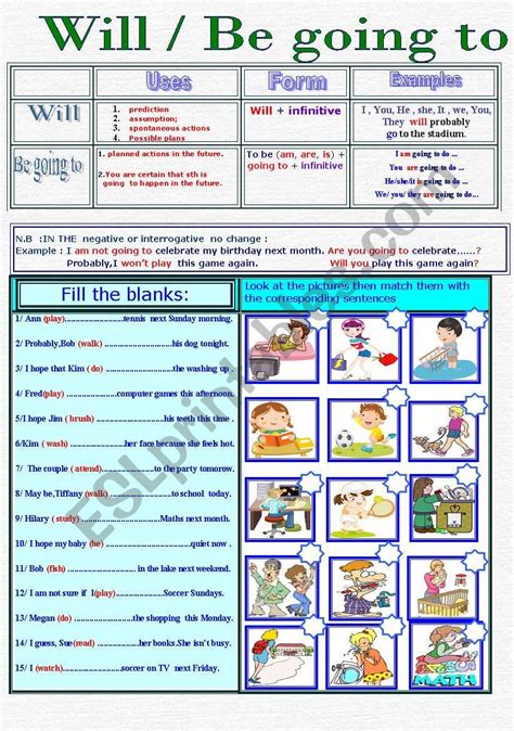 Will Vs Be Going To Esl Worksheet By Mabdel