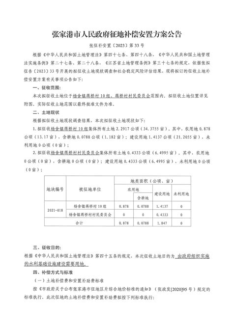 征地补偿安置方案公告（张征补安置[2023]第33号） 张家港市自然资源和规划局