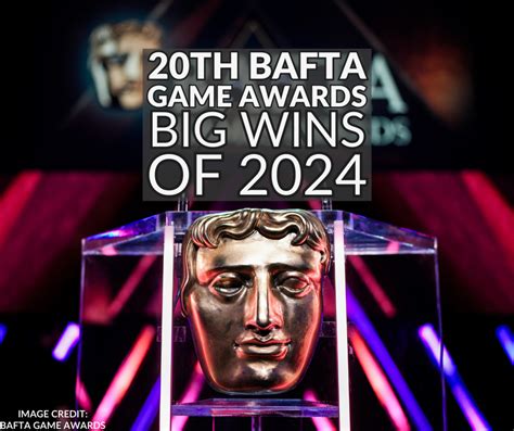 20th Bafta Games Awards The Big Wins Of 2024 Overclockers Uk