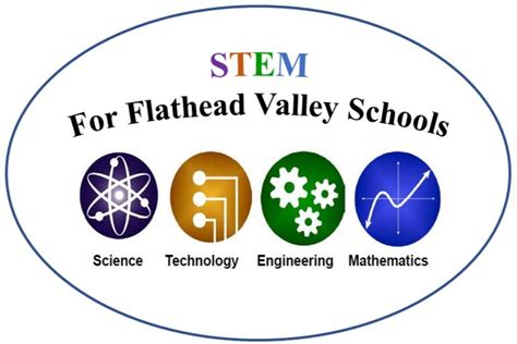 STEM For Flathead Valley Schools