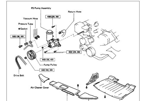 How To Remove And Replace The Power Steering Return And Pressure Hoses