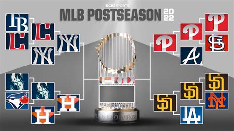 2022 MLB playoffs: World Series scores, schedule bracket as Phillies ...