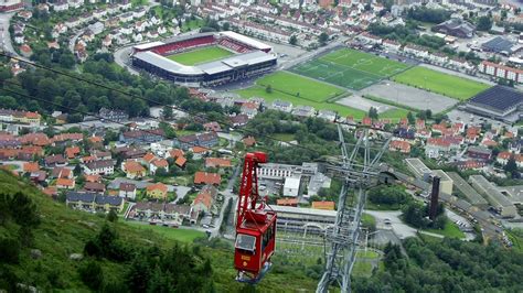 Bergen City - The gateway to the fjords / Brann