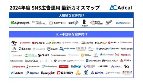 アドカル 「2024年度 Sns広告運用 最新カオスマップ」を大公開 Syncad（シンクアド）｜ Web広告・デジタルマーケティングの