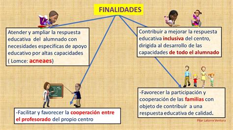 Aula Para El Desarrollo De Capacidades Nuevoprograma Desarrollo De