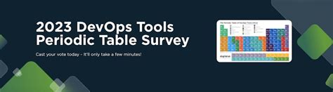 2023 DevOps Tools Periodic Table Survey