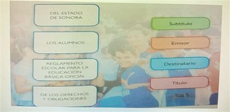 ACTIVIDAD 2 Relaciona Con Una Flecha Los Recuadros En Azul De La