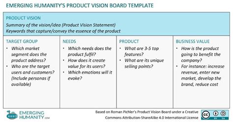 Product Vision Board Template