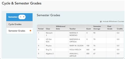 Academyparentviewstudentgradessemester Pp