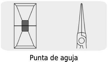 Pinza Miniatura Punta De Aguja Pretul Pmp Pa Tettsa Tienda