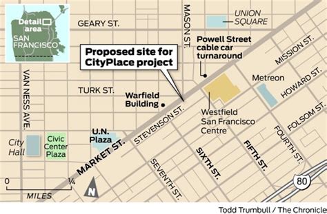 Parking may be a problem for CityPlace mall