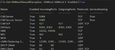 Manage An Esxi Firewall With Powercli And Esxcli Techtarget