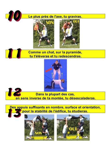 La S Curit En Acrosport Programme Eps