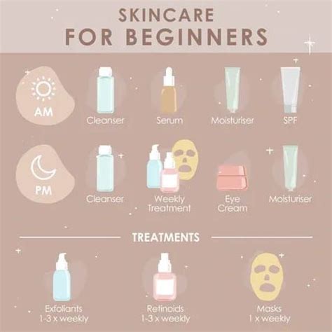 Cute Skin Care For Beginners