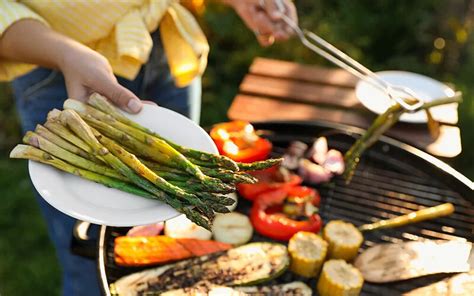 Fleischkonsum Und Umwelt So Wirkt Sich Fleisch Aufs Klima Aus