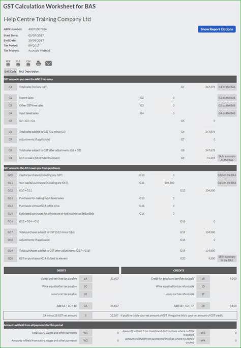 The Business Activity Statement For Australian Users