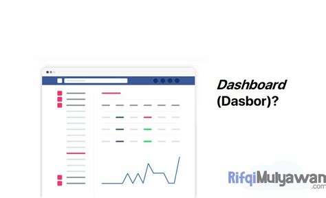 Dashboard Dasbor Adalah Pengertian Fungsi Jenis Macam Contoh