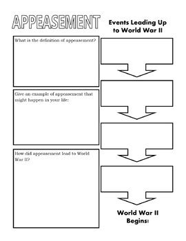 Causes Of Wwii Graphic Organizer And Answer Key By Harwood S History Hub