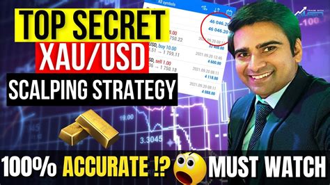 Best Gold Trading Strategy 2021 Learn How To Scalp XAUUSD The Right