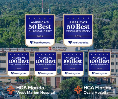 HCA Florida Ocala Hospital Earns 43 Healthgrades Awards | HCA Florida