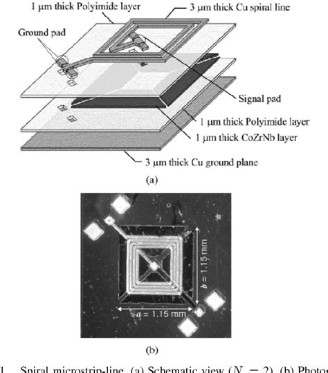 Figure From A Thin Film Spiral Microstrip Transmission Line Using