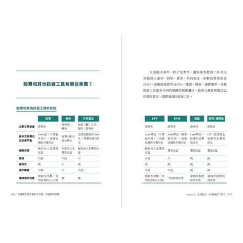 給投資新手的第一本股票理財書【圖解】－金石堂