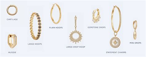 Preambul Fermec Tor Instalare Different Types Of Hoop Earrings