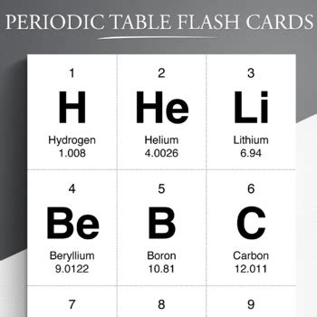 Printable Periodic Table Of Elements Flash Cards By WriteIdeaDesign