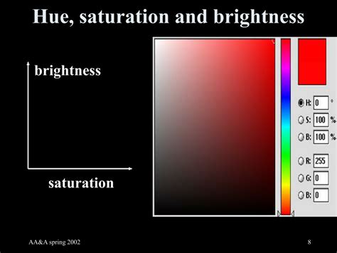 Ppt Exploring Light Interactions With Paint Color Theories Analysis