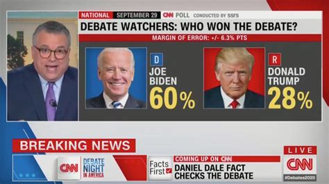 Joe Biden Trounces Trump In Cnn S Post Debate Poll