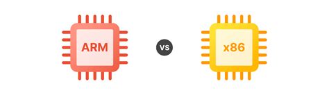 What Are Arm Based Servers Comparison With X86 Benefits And Drawbacks